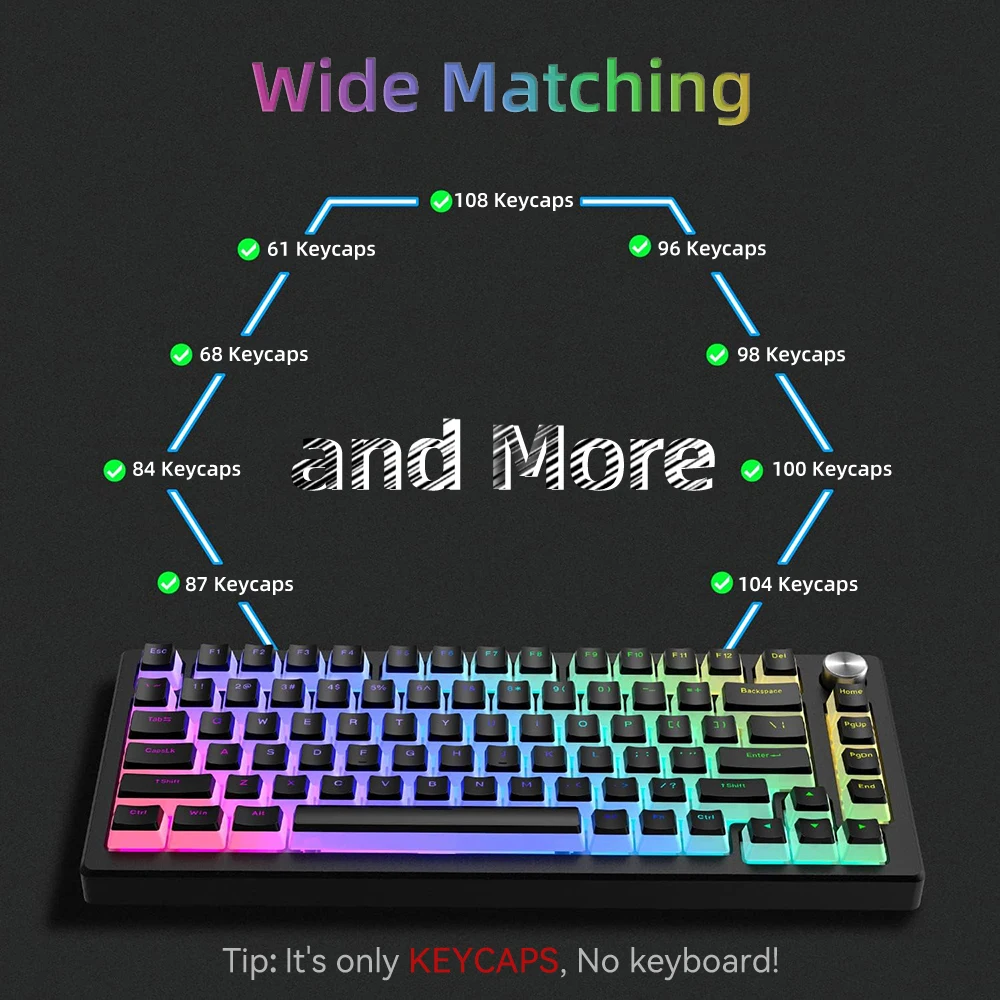 Keycap PBT Puding Baru 129 Tom - Gaming Keyboard Budget ulasan dan harga