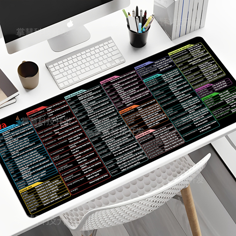 Alas Mouse Pemrograman Java Sp - Gaming Keyboard And Mouse Pad ulasan dan harga