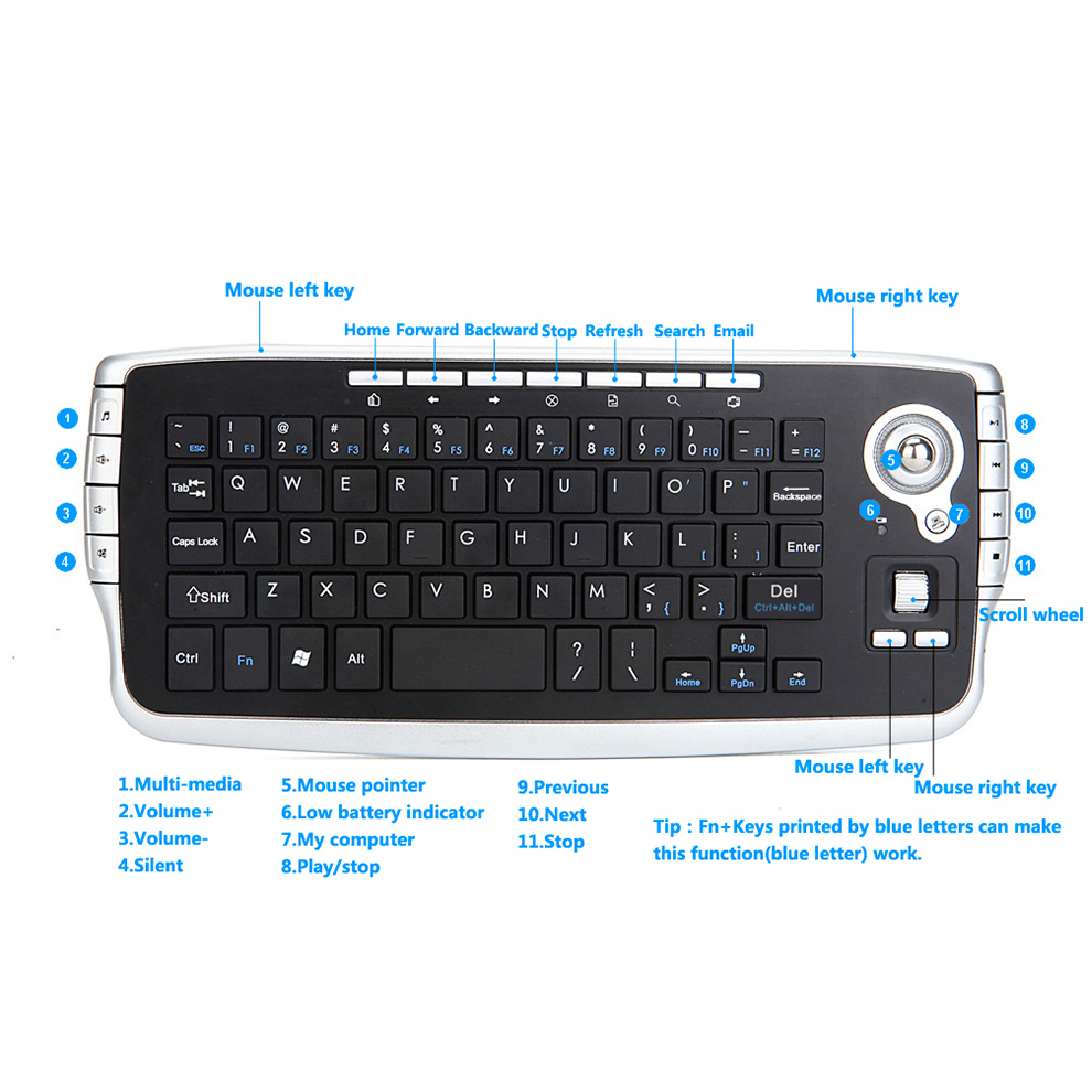 Jomaa Keyboard Trackball nirka - Gaming Keyboard Budget ulasan dan harga
